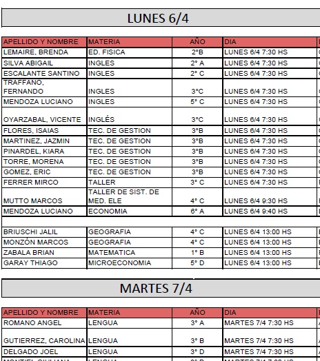 Mesas de exámenes previos Abril 2026